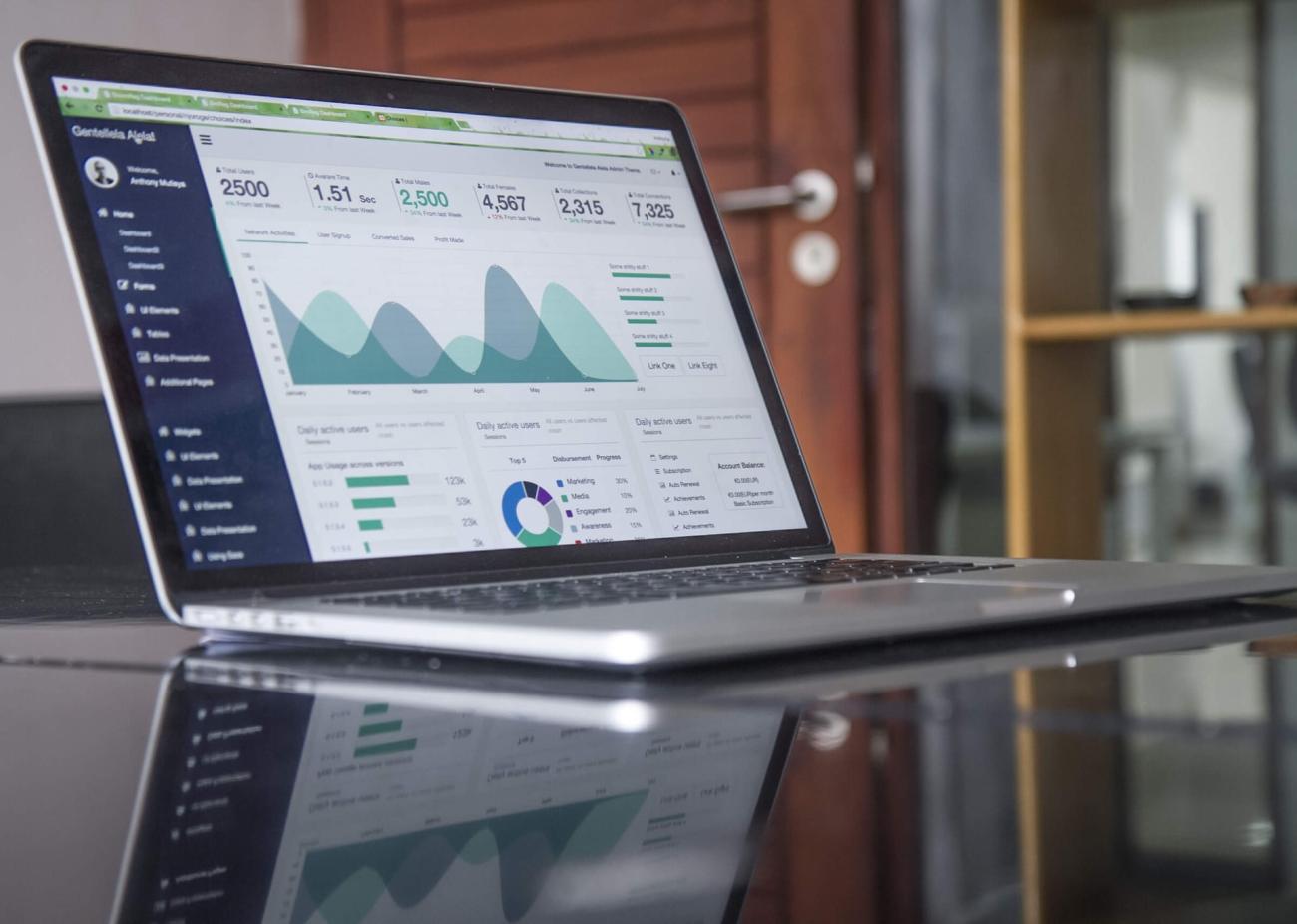 Insights and Advanced Analytics